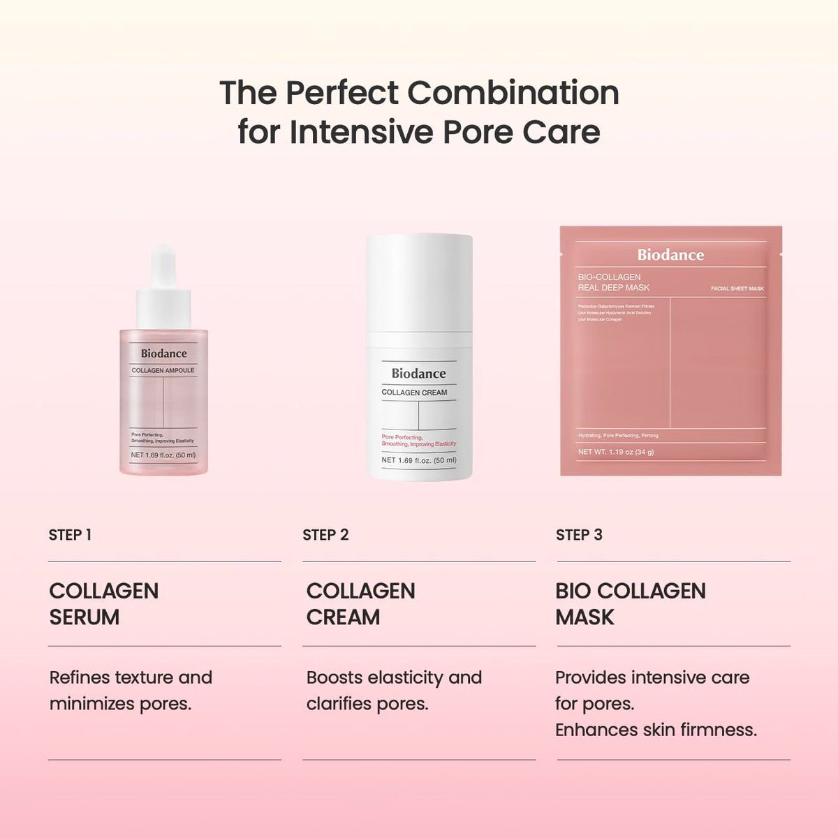 Hydrating Overnight Glow Mask